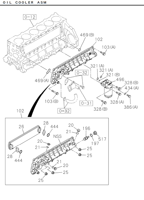 Partial Engine